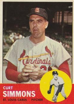 Curt Simmons 1963 Topps #22 Sports Card
