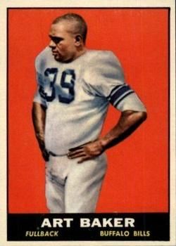 Art Baker 1961 Topps #163 Sports Card