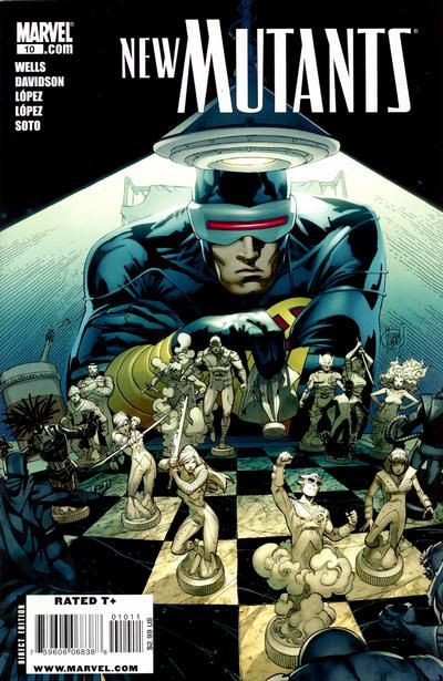 New Mutants #10 Comic