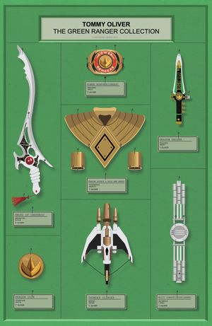 Mighty Morphin Power Rangers #12 (Coast To Coast Comic Con 2017 Variant)