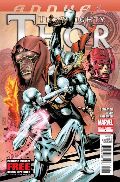 Mighty Thor Annual #1 Comic