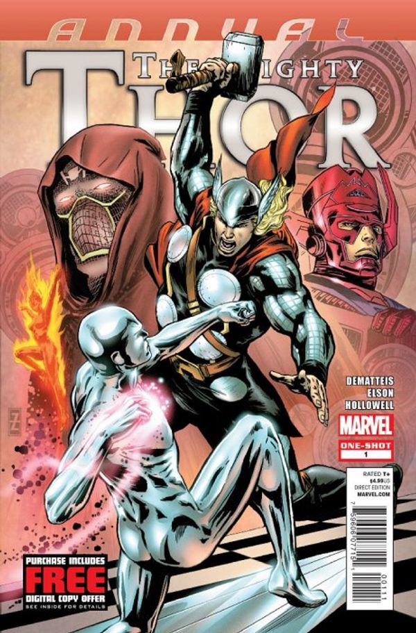 Mighty Thor Annual #1