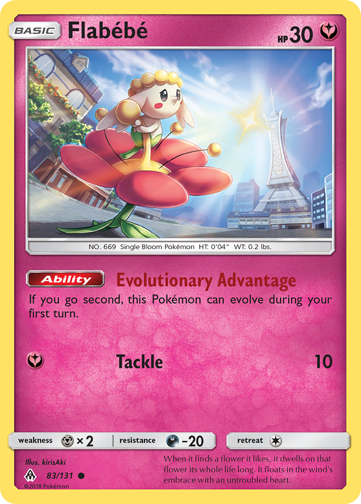 Flabébé (83/131) - Forbidden Light Pokémon Card