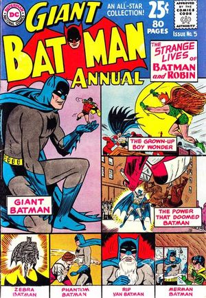 Batman Annual #5 Value - GoCollect