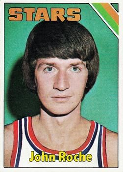 John Roche 1975 Topps #244 Sports Card