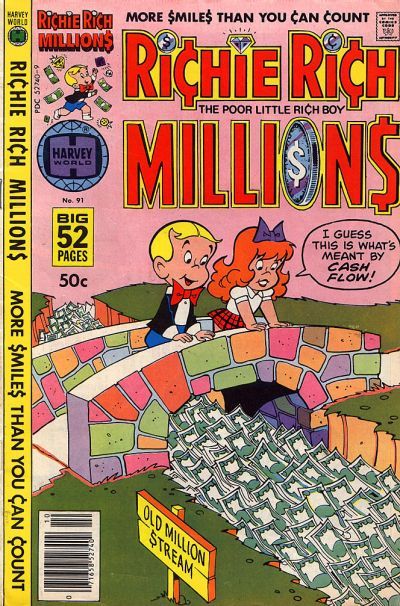 Richie Rich Millions #91 Comic