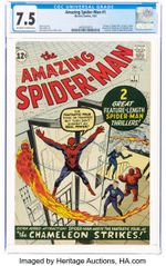 Amazing Spider-Man #1