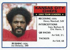 Joe Delaney 1983 Topps #282