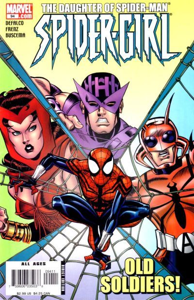 Spider-Girl #94 Comic