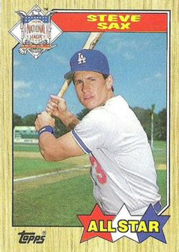 This Day In Dodgers History: Steve Sax Sets Franchise Rookie