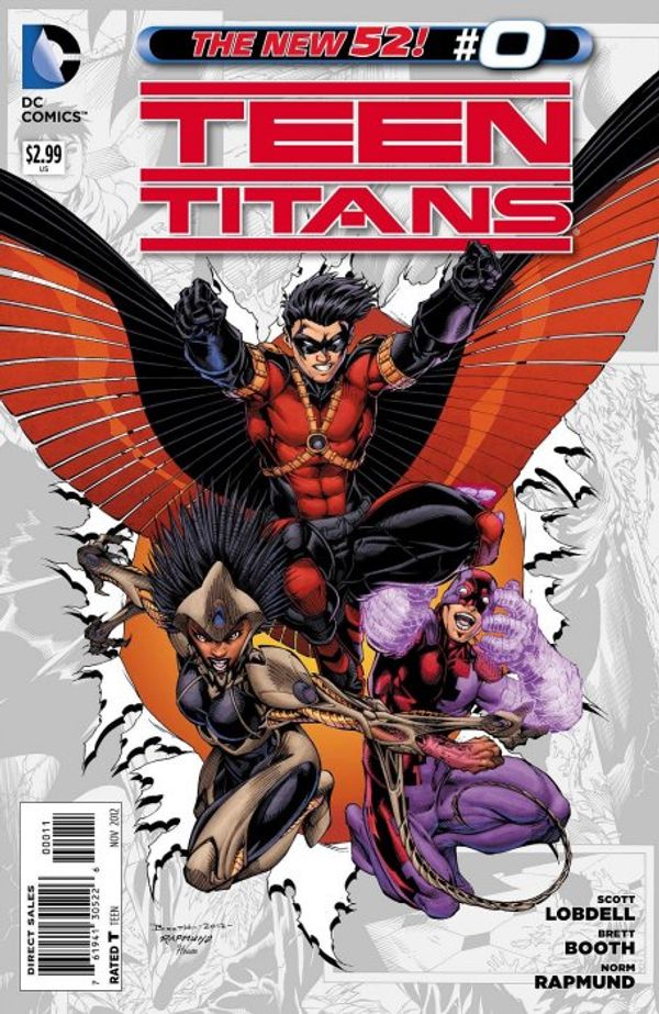 Teen Titans #0
