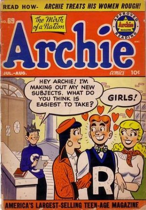 Archie Comics #69