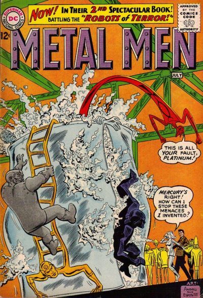 Metal Men #2 Comic