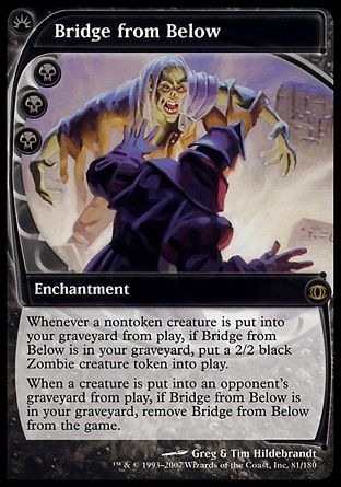 Bridge from Below (Future Sight) Trading Card