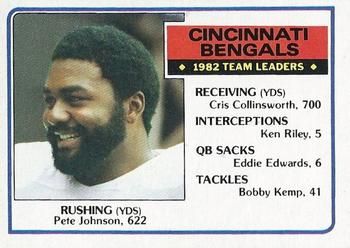 Pete Johnson autographed Football Card (Cincinnati Bengals) 1982 Topps #47