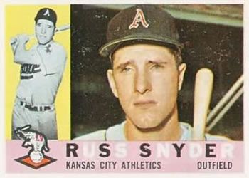 Russ Snyder 1960 Topps #81 Sports Card