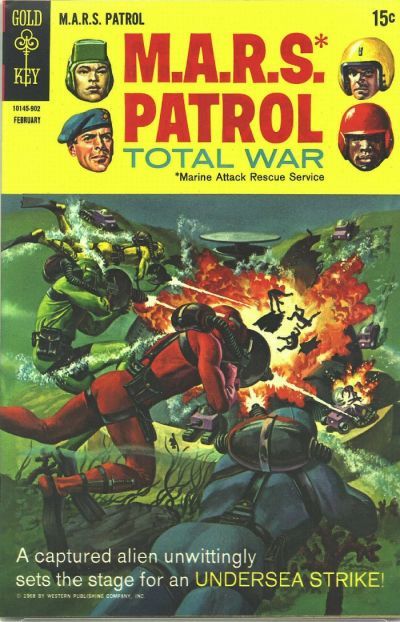 M.A.R.S. Patrol Total War #8 Comic
