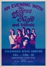 Roanoke Civic Center