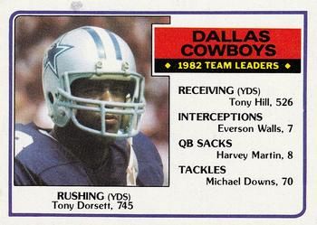 Tony Dorsett 1983 Topps #42 Sports Card