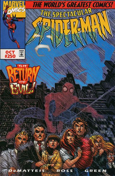 Spectacular Spider-Man #250 Comic