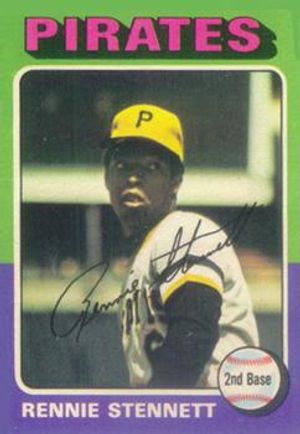 Rennie Stennett 1975 Topps #336 Value - GoCollect