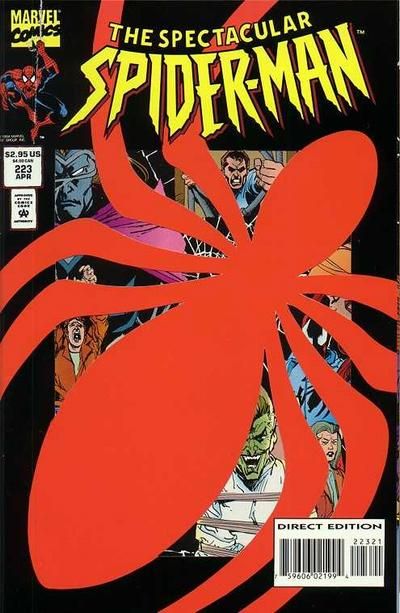 Spectacular Spider-Man #223 Comic