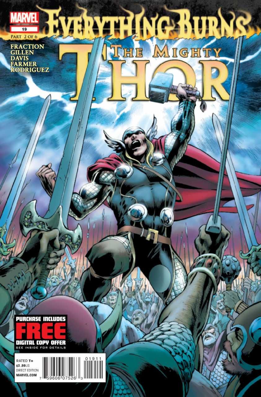 The Mighty Thor #19 Comic