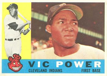 Vic Power 1960 Topps #75 Sports Card