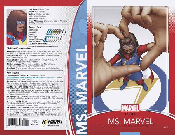 Ms. Marvel #25 (Christopher Trading Card Variant Leg)