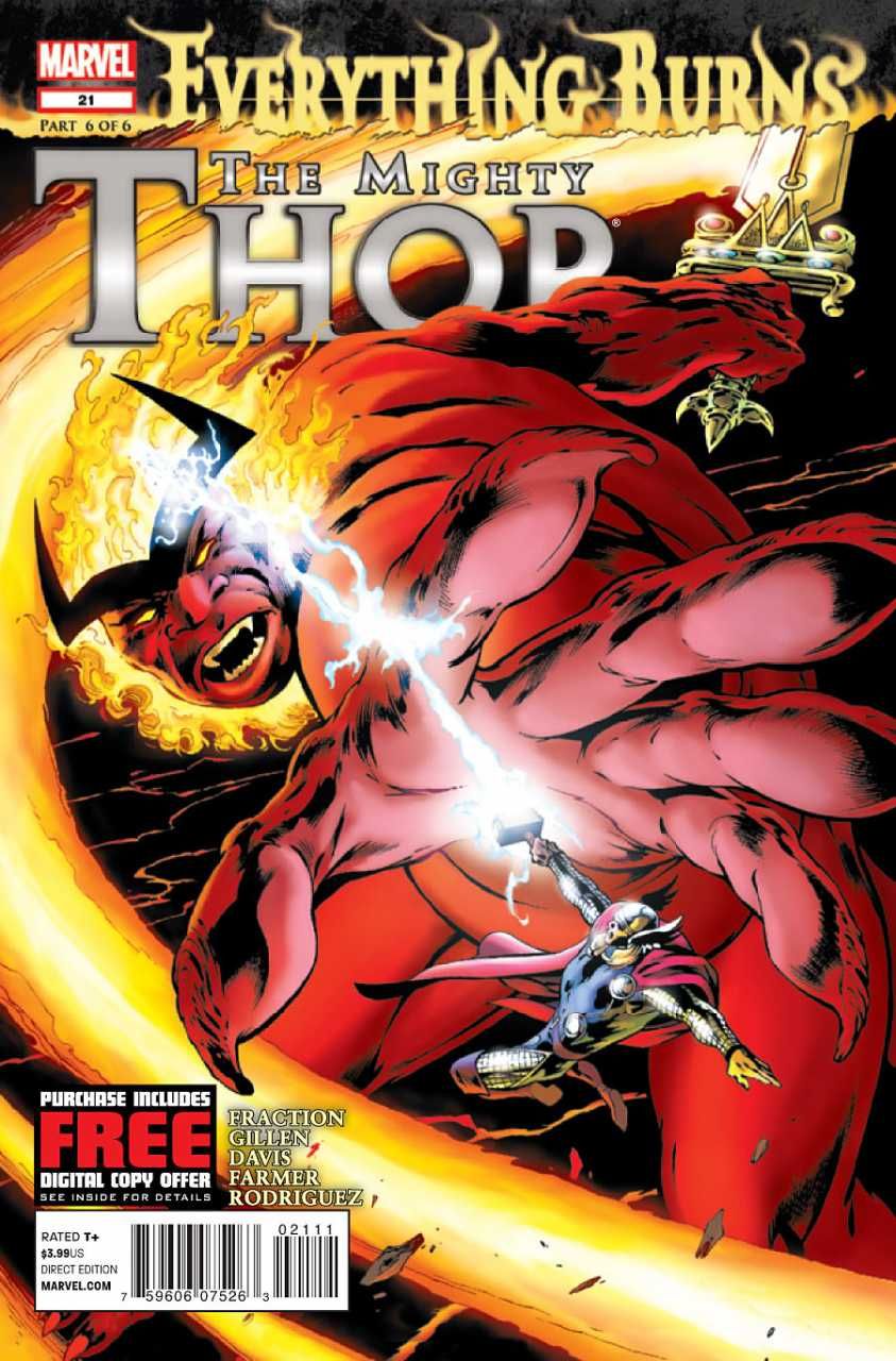 The Mighty Thor #21 Comic