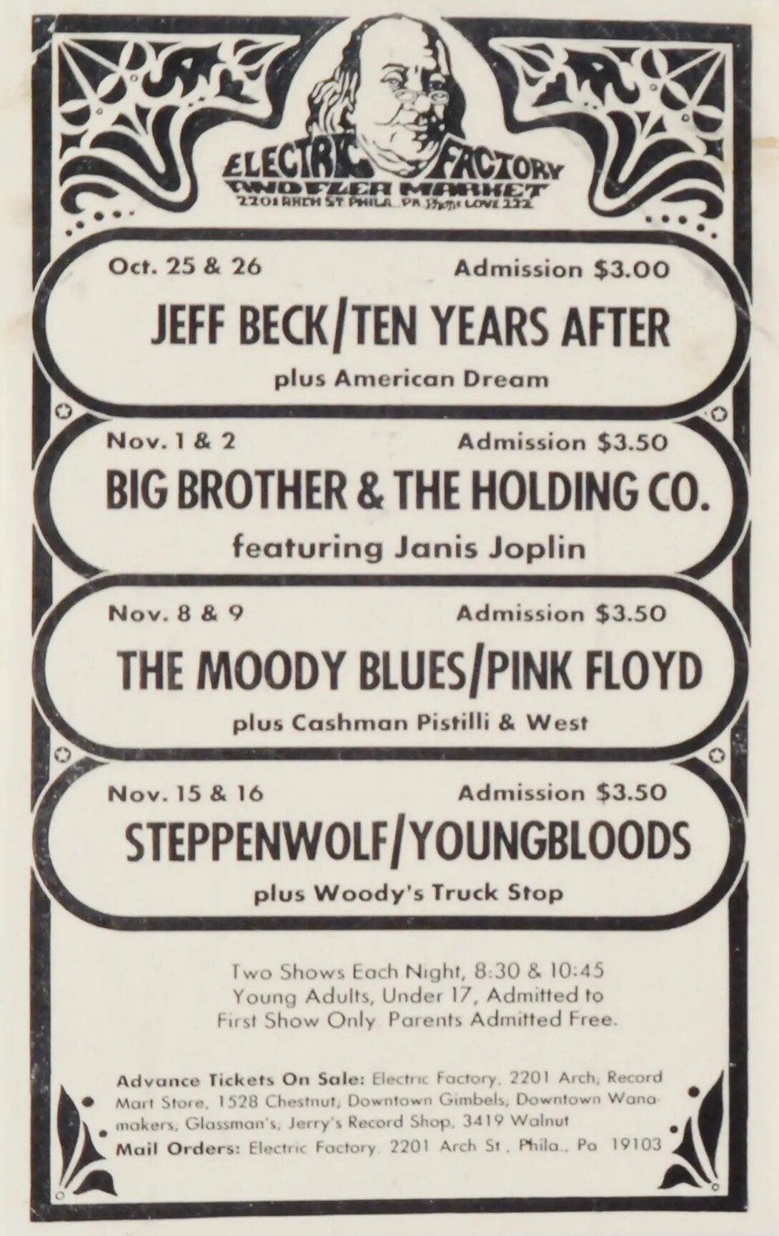 1968-Electric Factory-Jeff Beck-Big Brother-Pink Floyd Concert Poster