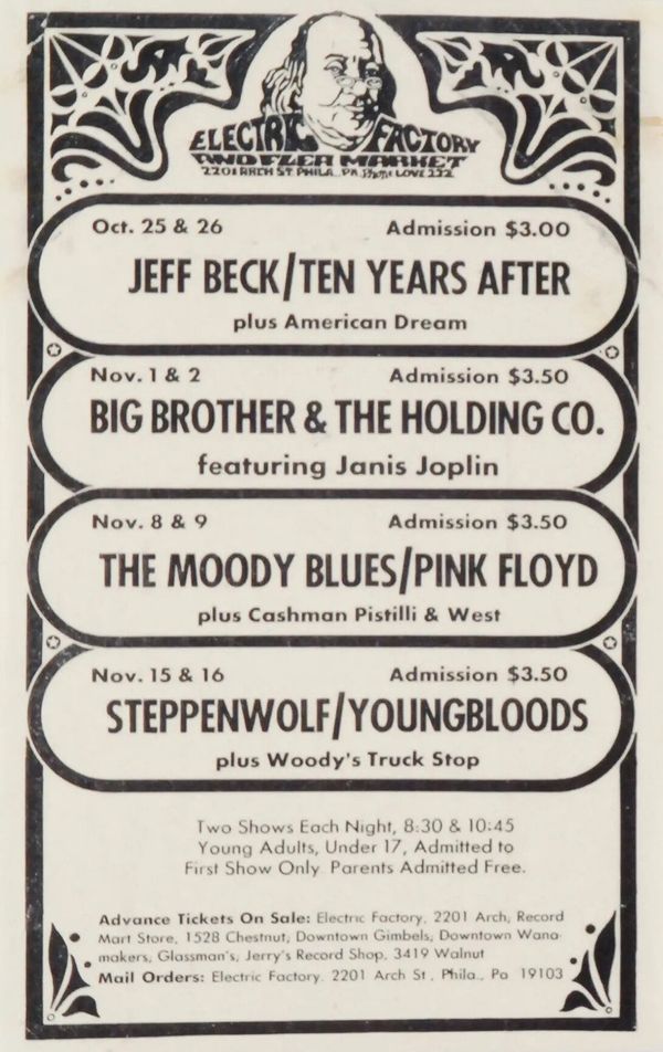 1968-Electric Factory-Jeff Beck-Big Brother-Pink Floyd