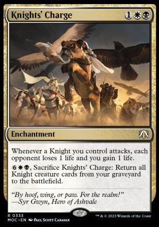 Knights' Charge (March of the Machine Commander Decks) Trading Card