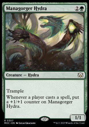 Managorger Hydra (March of the Machine Commander Decks) Trading Card