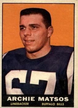 Archie Matsos 1961 Topps #158 Sports Card