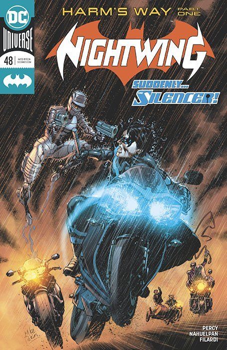 Nightwing #48 Comic