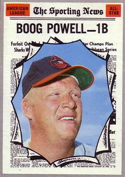 Boog Powell Trading Cards: Values, Tracking & Hot Deals