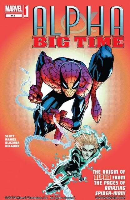 Alpha: Big Time #.1 Comic