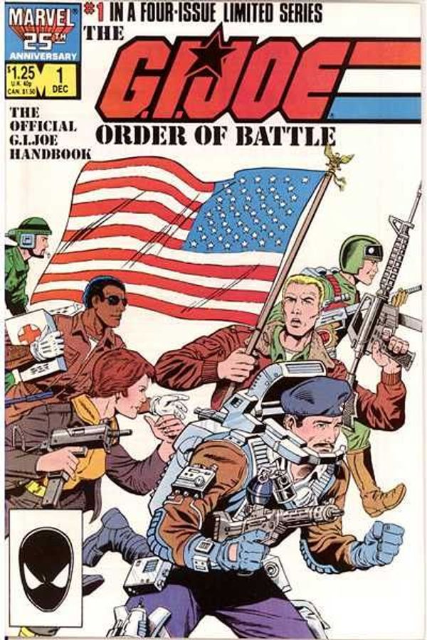 G.I. Joe Order Of Battle, The #1
