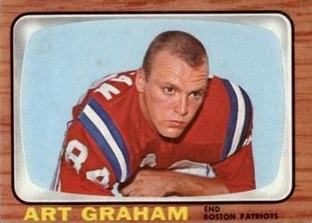 Art Graham 1966 Topps #7 Sports Card