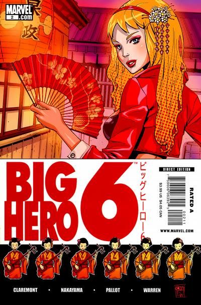 Big Hero 6 #2 Comic