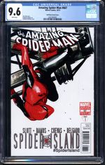 Amazing Spider-Man #667 (Dell'Otto Variant Cover)