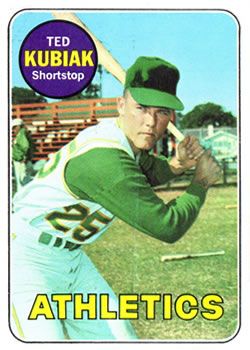 Ted Kubiak 1969 Topps #281 Sports Card