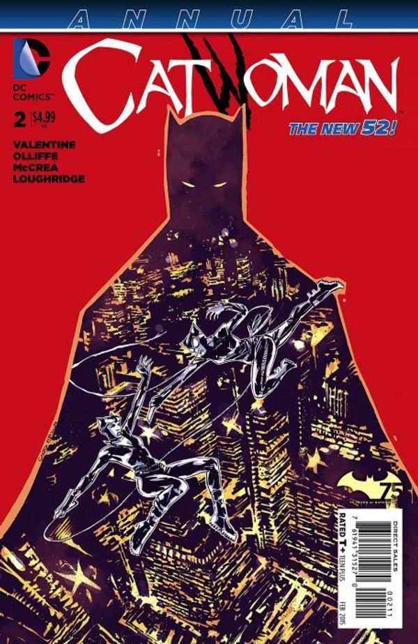 Catwoman Annual #2