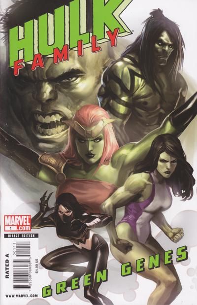 Hulk Family: Green Genes #1 Comic
