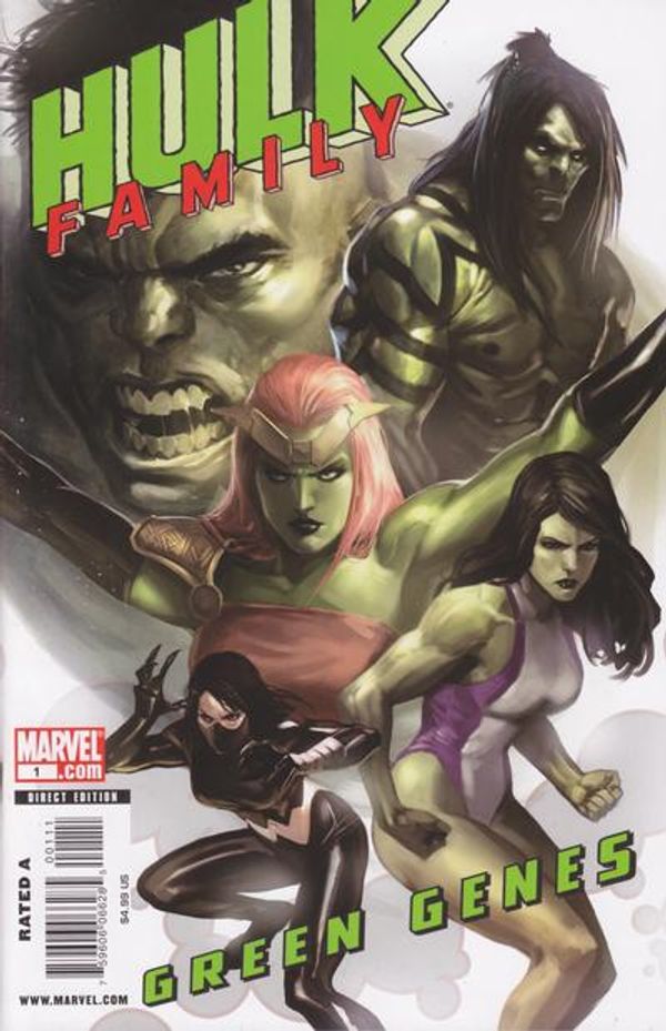 Hulk Family: Green Genes #1