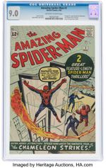 Amazing Spider-Man #1
