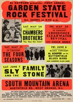 South Mountain Arena
