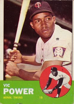 Vic Power 1963 Topps #40 Sports Card