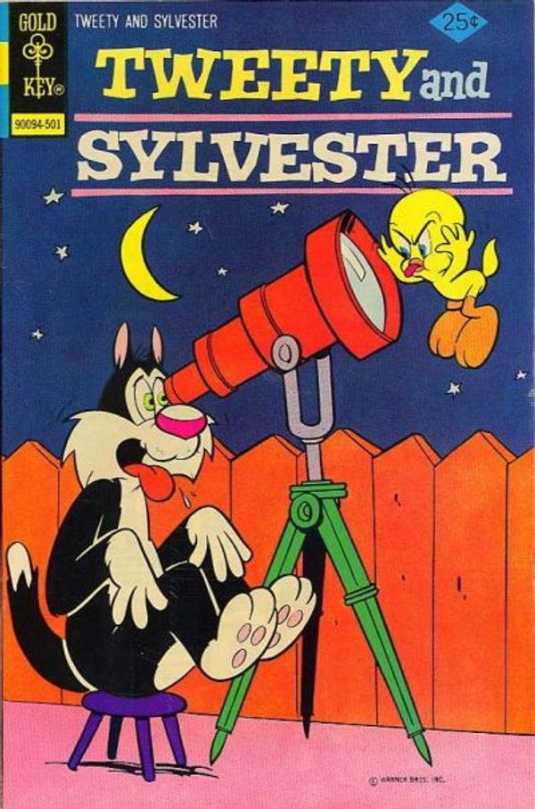 Tweety and Sylvester #42